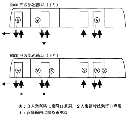 Green Mover ��~���@